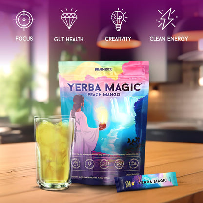 Nuvera London™ Yerba Magic Tea
